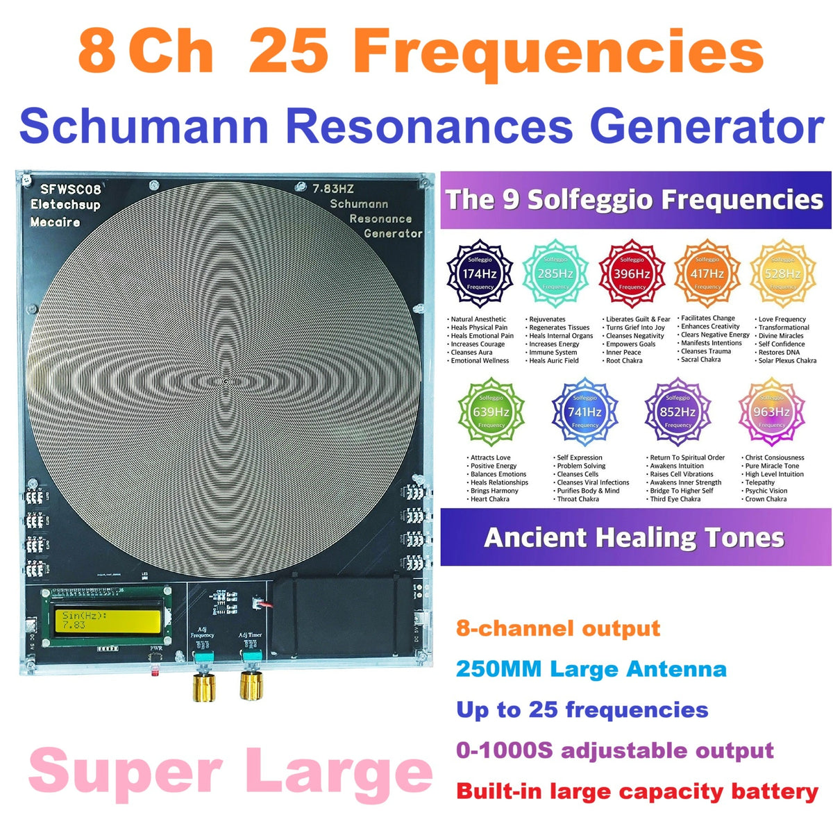 8CH Schumann Resonance Generator 7.83Hz Sleep Aid SFWSC08