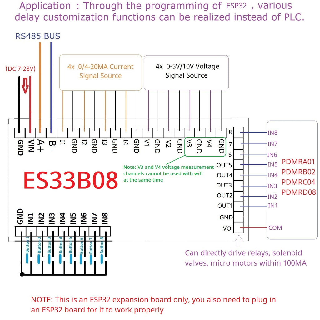 ESP32 38PIN IO Expansion Board 4x 0-10V 4x 4-20mA ES32A08 ES33B08