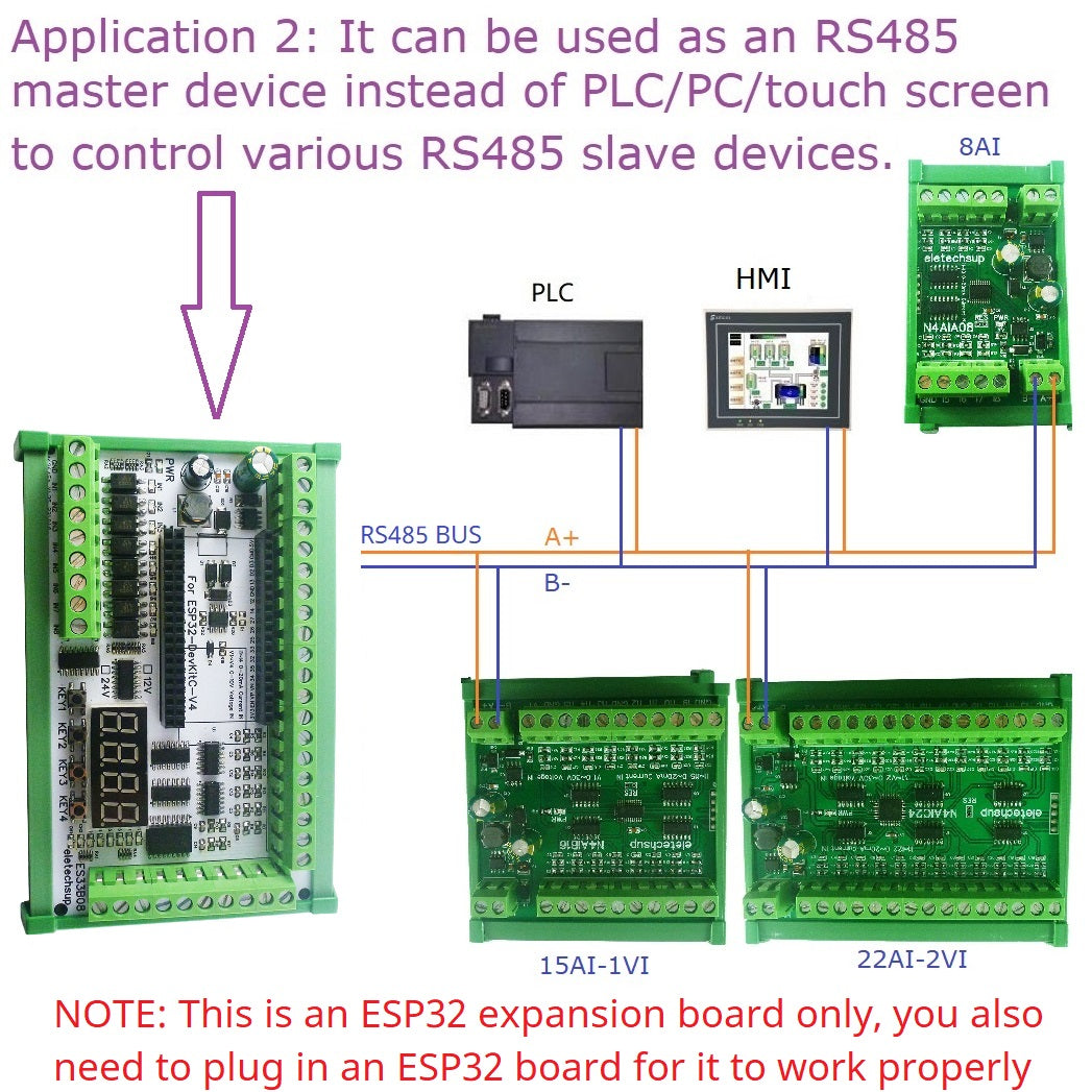 ESP32 38PIN IO Expansion Board 4x 0-10V 4x 4-20mA ES32A08 ES33B08