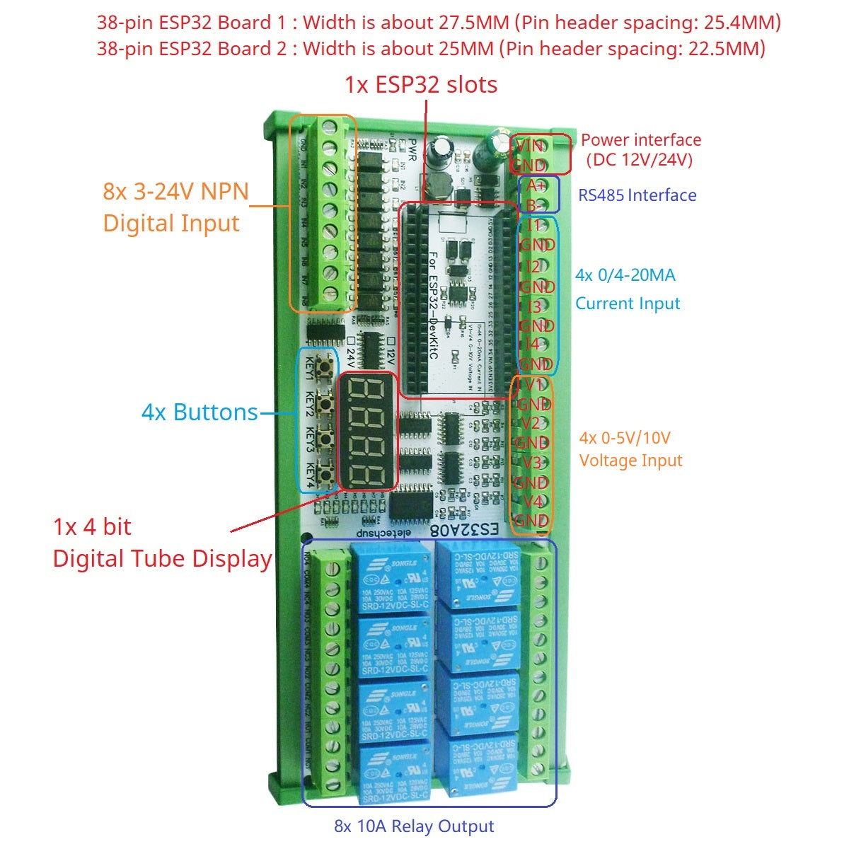 ESP32 38PIN IO Expansion Board 4x 0-10V 4x 4-20mA ES32A08 ES33B08