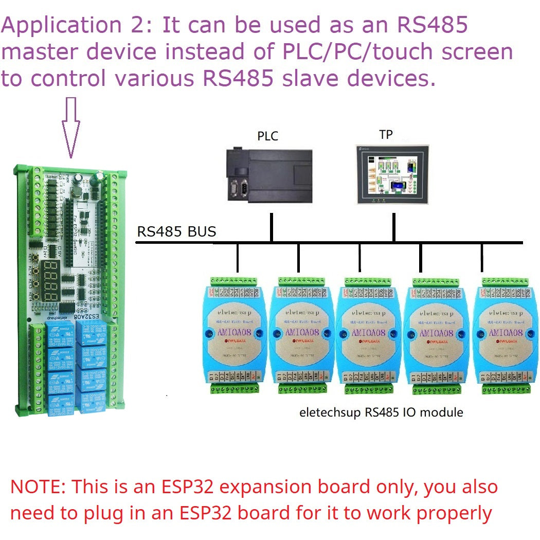 ESP32 38PIN IO Expansion Board 4x 0-10V 4x 4-20mA ES32A08 ES33B08