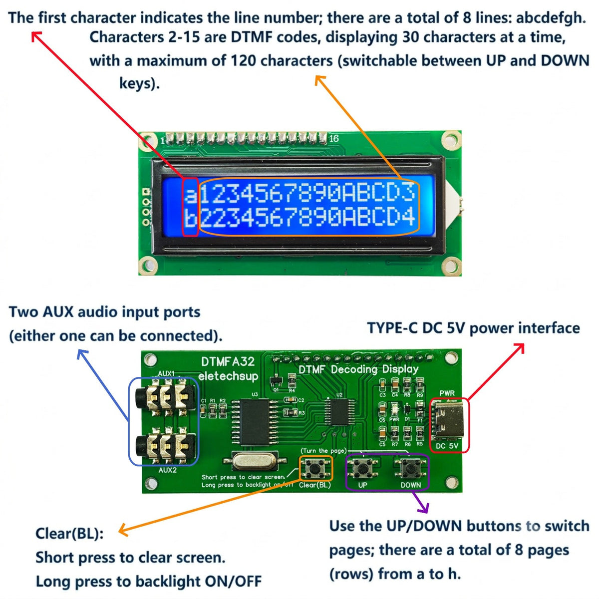 DTMF Decoder Board 120 Codes 3.5mm AUX DC 5V Intercom DTMFA32