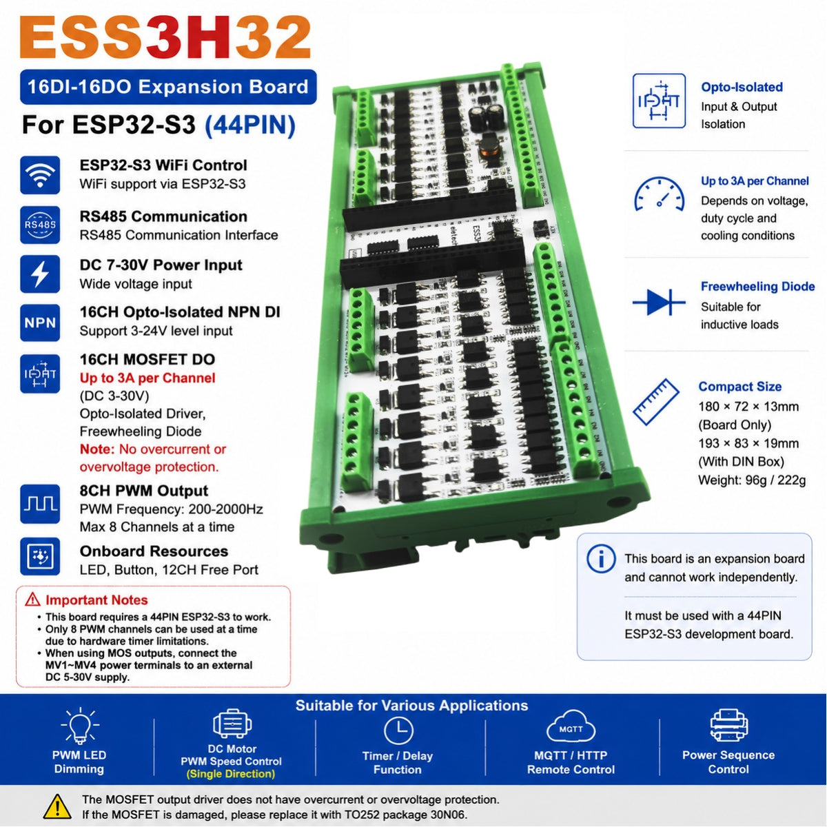 ESP32-S3 16CH NPN 16CH MOS RS485 PWM PLC I/O Board ESS3H32