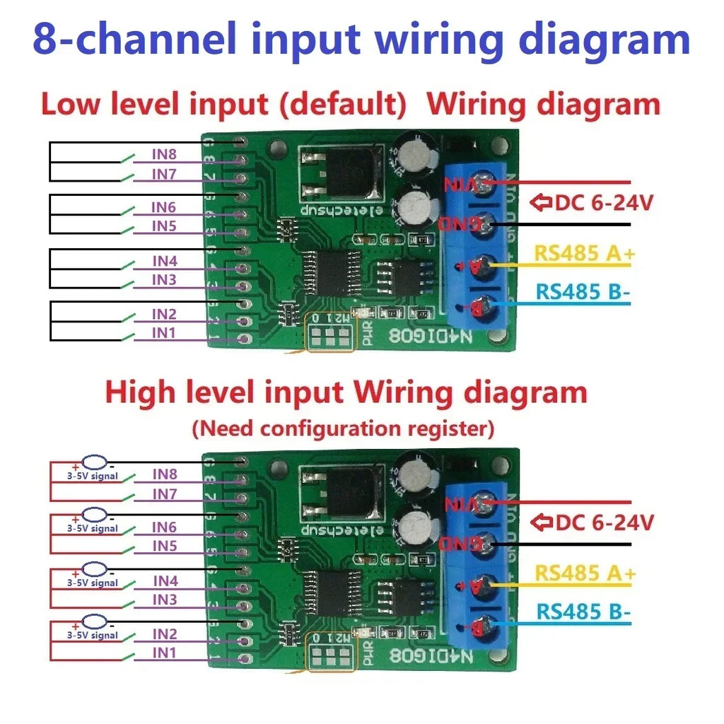 N4DIG08 8CH UART RS485 Modbus RTU Controller PLC Module
