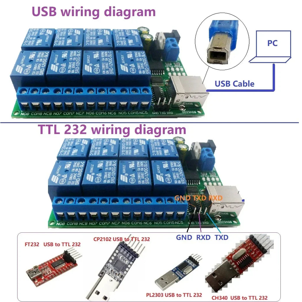 8-Channel USB/TTL/RS232 Serial Relay Controller PLC UD23A08