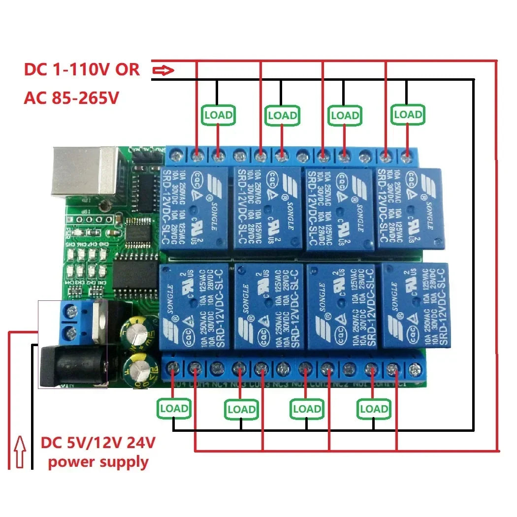 8-Channel USB/TTL/RS232 Serial Relay Controller PLC UD23A08