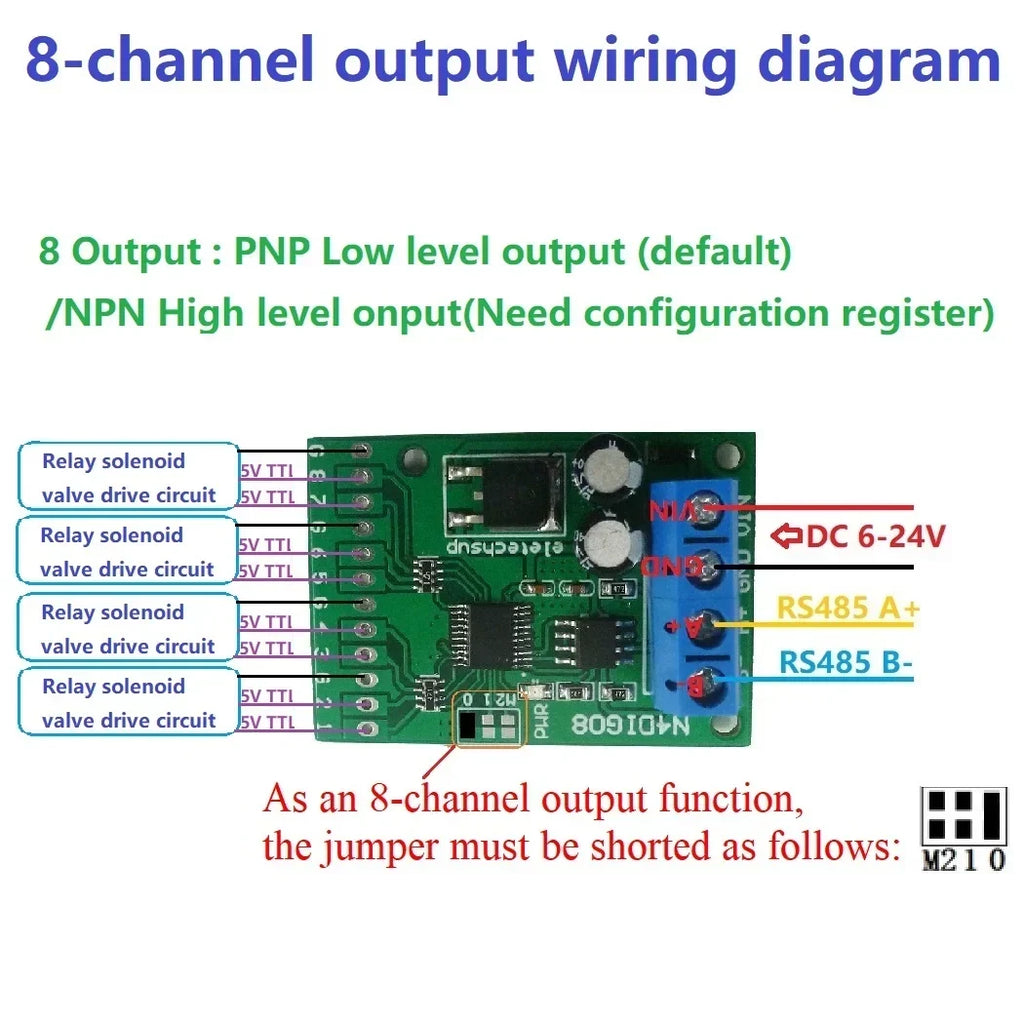 N4DIG08 8CH UART RS485 Modbus RTU Controller PLC Module