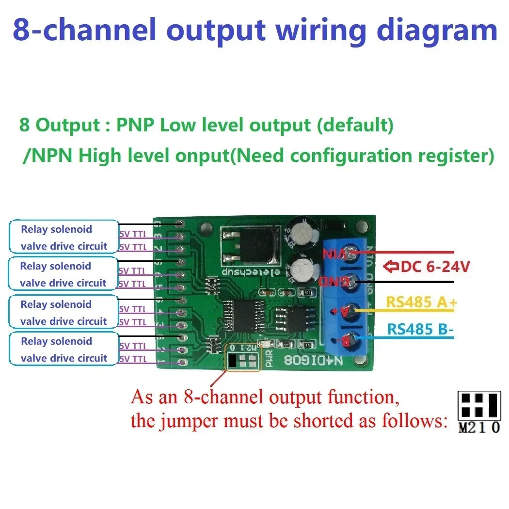 N4DIG08 8CH UART RS485 Modbus RTU Controller PLC Module
