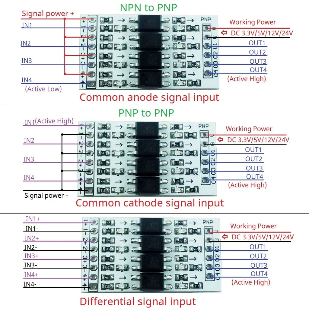 3.3V-24V 10kHz DI-DO Optocoupler Logic Level Converter OP71A04