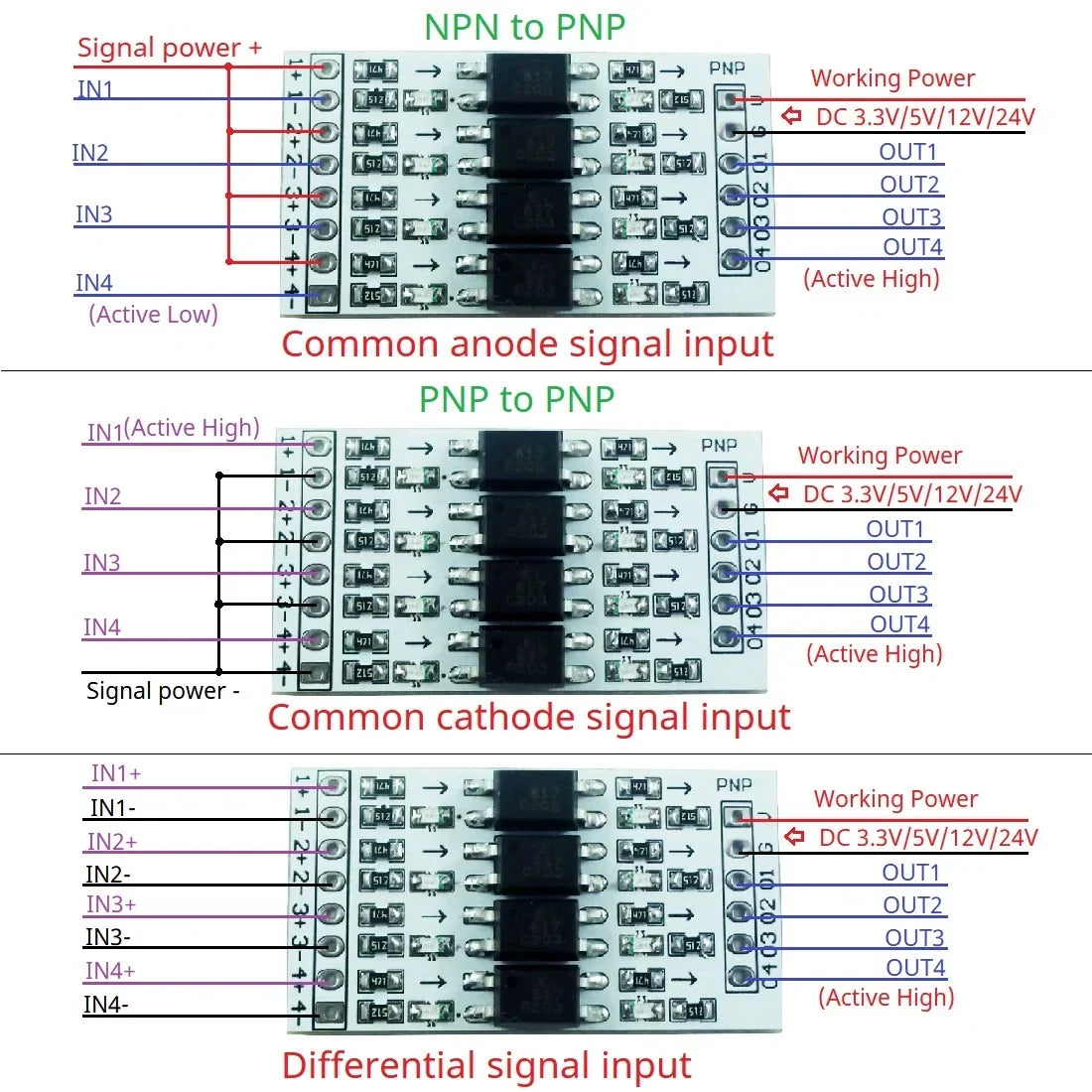 3.3V-24V 10kHz DI-DO Optocoupler Logic Level Converter OP71A04