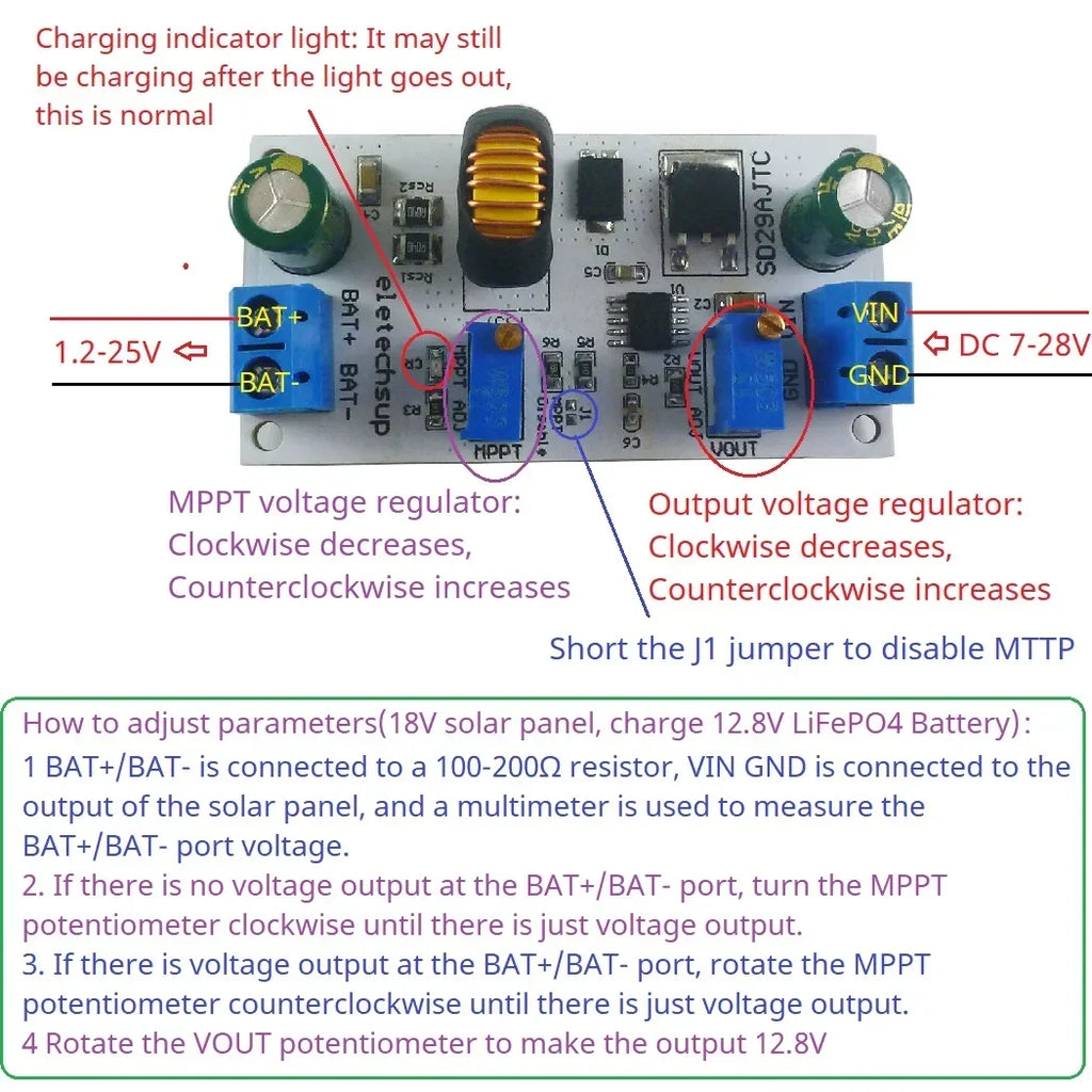 SD29AJTC  MPPT Solar Charge Controller 7-28V to 1.2-25V Buck Charger