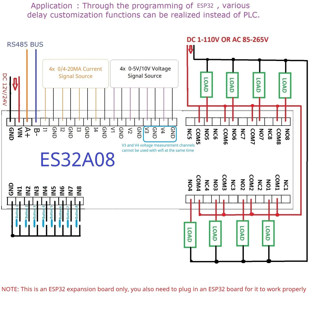 ESP32 38PIN IO Expansion Board 4x 0-10V 4x 4-20mA ES32A08 ES33B08