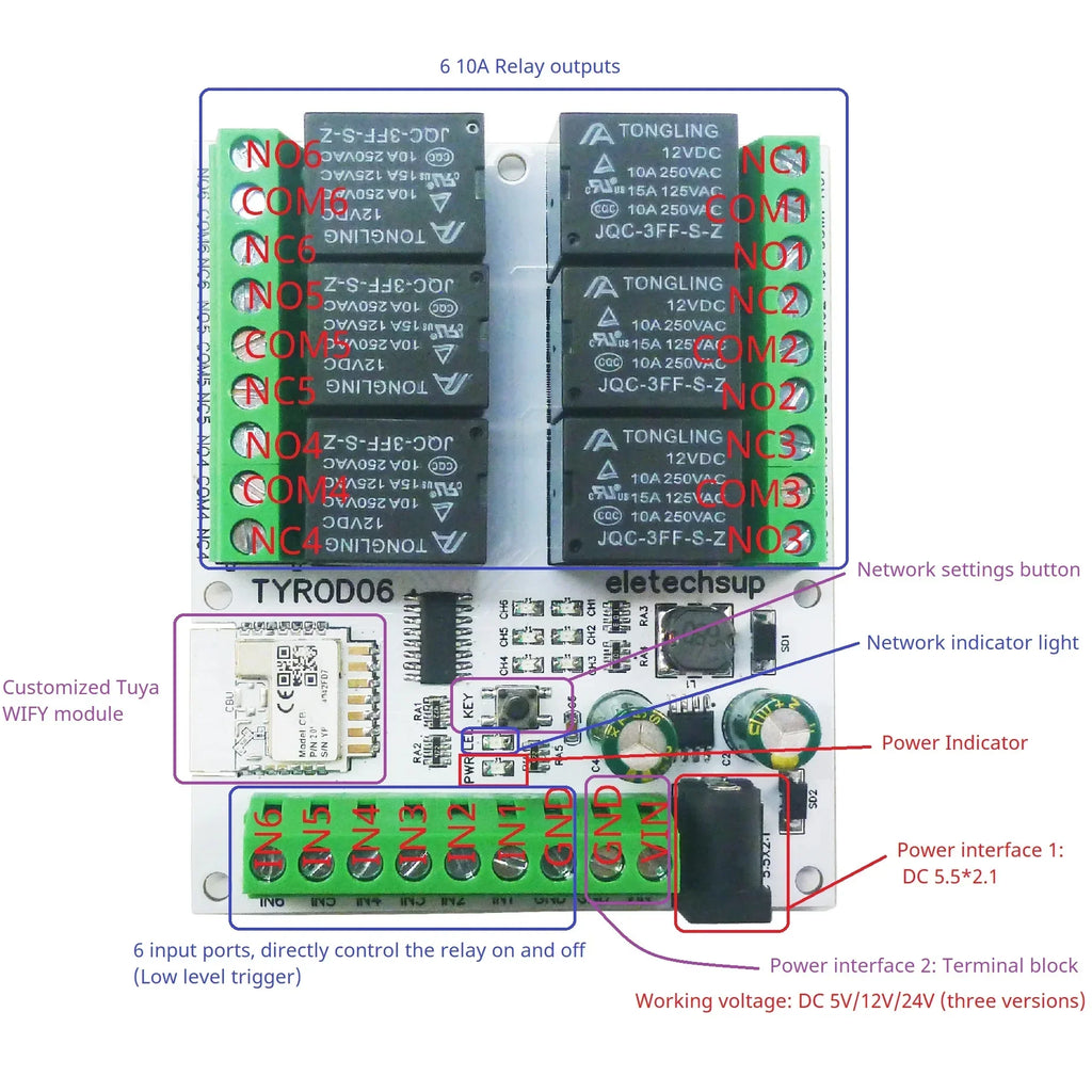 6CH WiFi Smart Relay Module DC 5V/12V/24V 6DI 6DO TYROD06