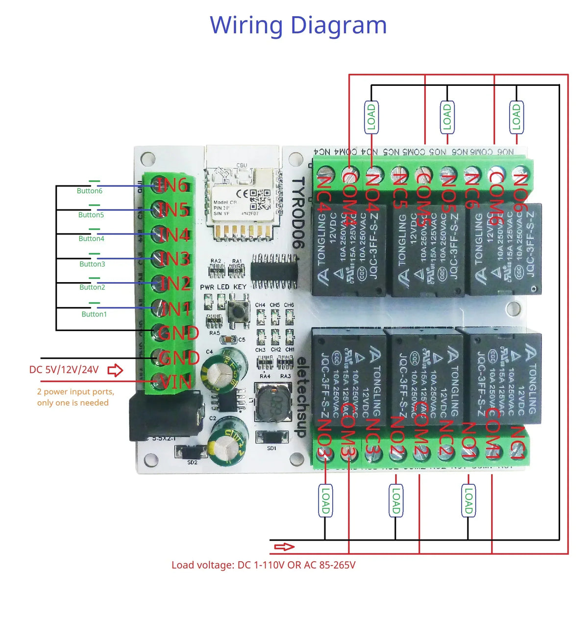 6CH WiFi Smart Relay Module DC 5V/12V/24V 6DI 6DO TYROD06