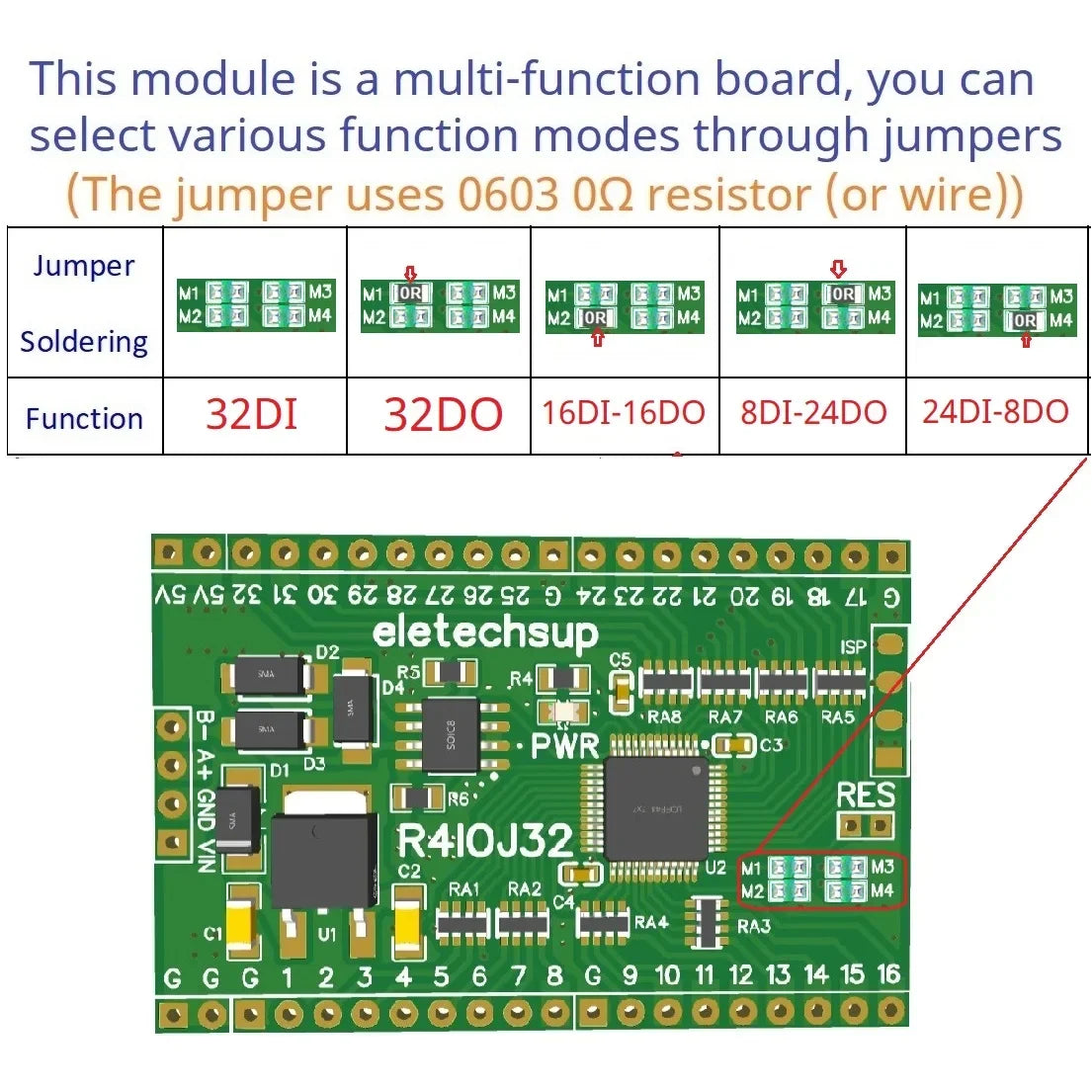 5-in-1 32DI/32DO Modbus RTU RS485 5V/3.3V TTL Board R4IOJ32