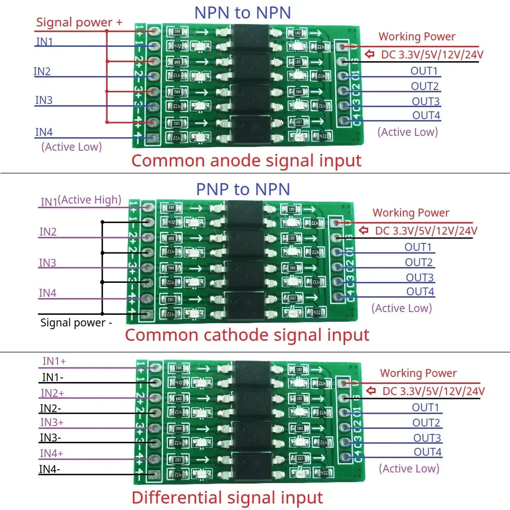 3.3V-24V 10kHz DI-DO Optocoupler Logic Level Converter OP71A04