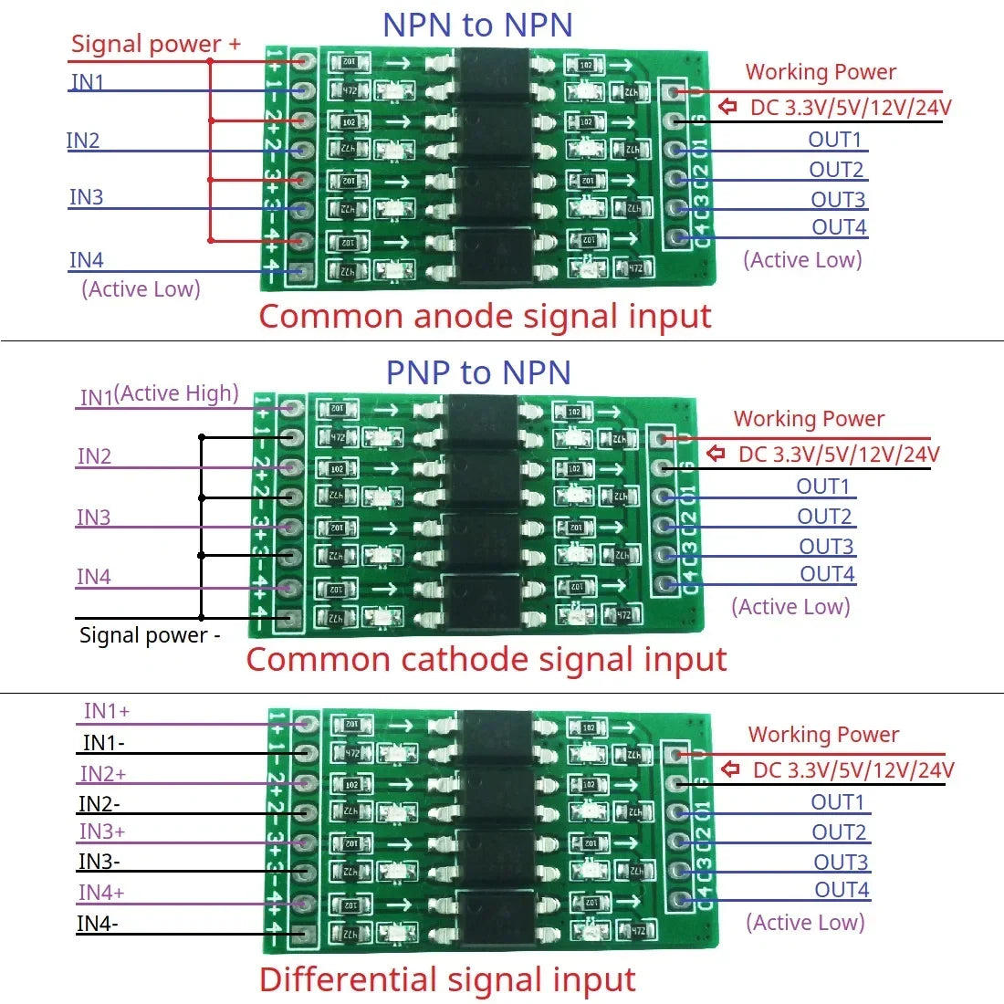 3.3V-24V 10kHz DI-DO Optocoupler Logic Level Converter OP71A04