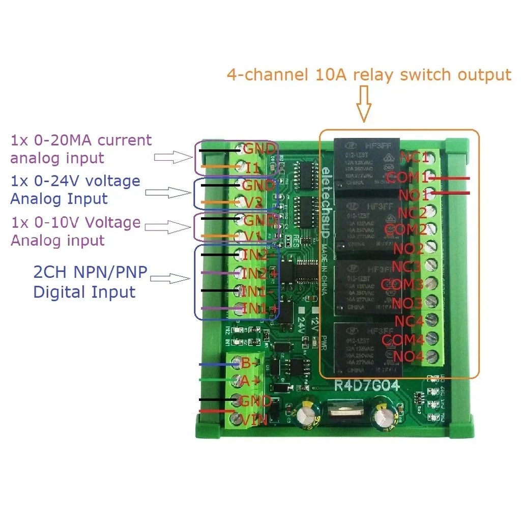 20DO 2DI 2AI RS485 Modbus RTU Relay PLC IO Expansion R4D7G04