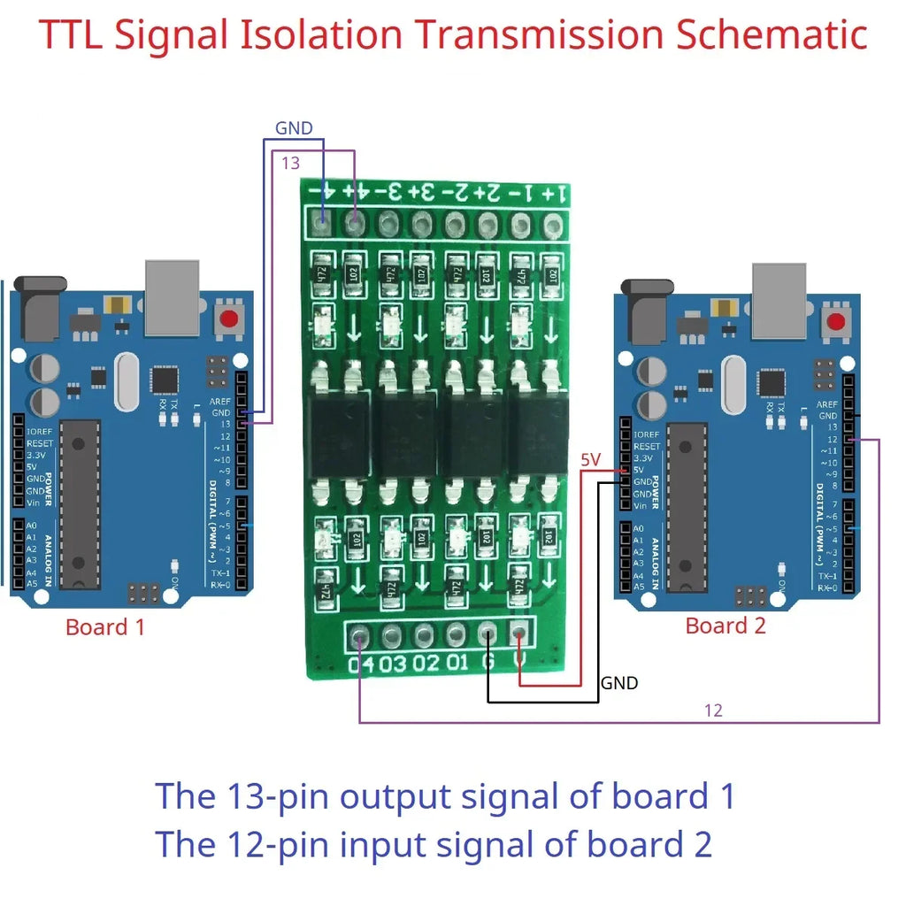 3.3V-24V 10kHz DI-DO Optocoupler Logic Level Converter OP71A04