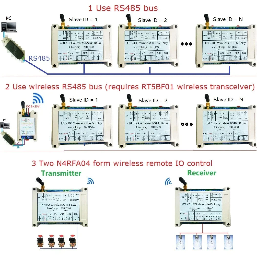 433MHz Wireless RS485 Relay Board RF Transceiver DC 12-24V RT5BF01 N4RFA04