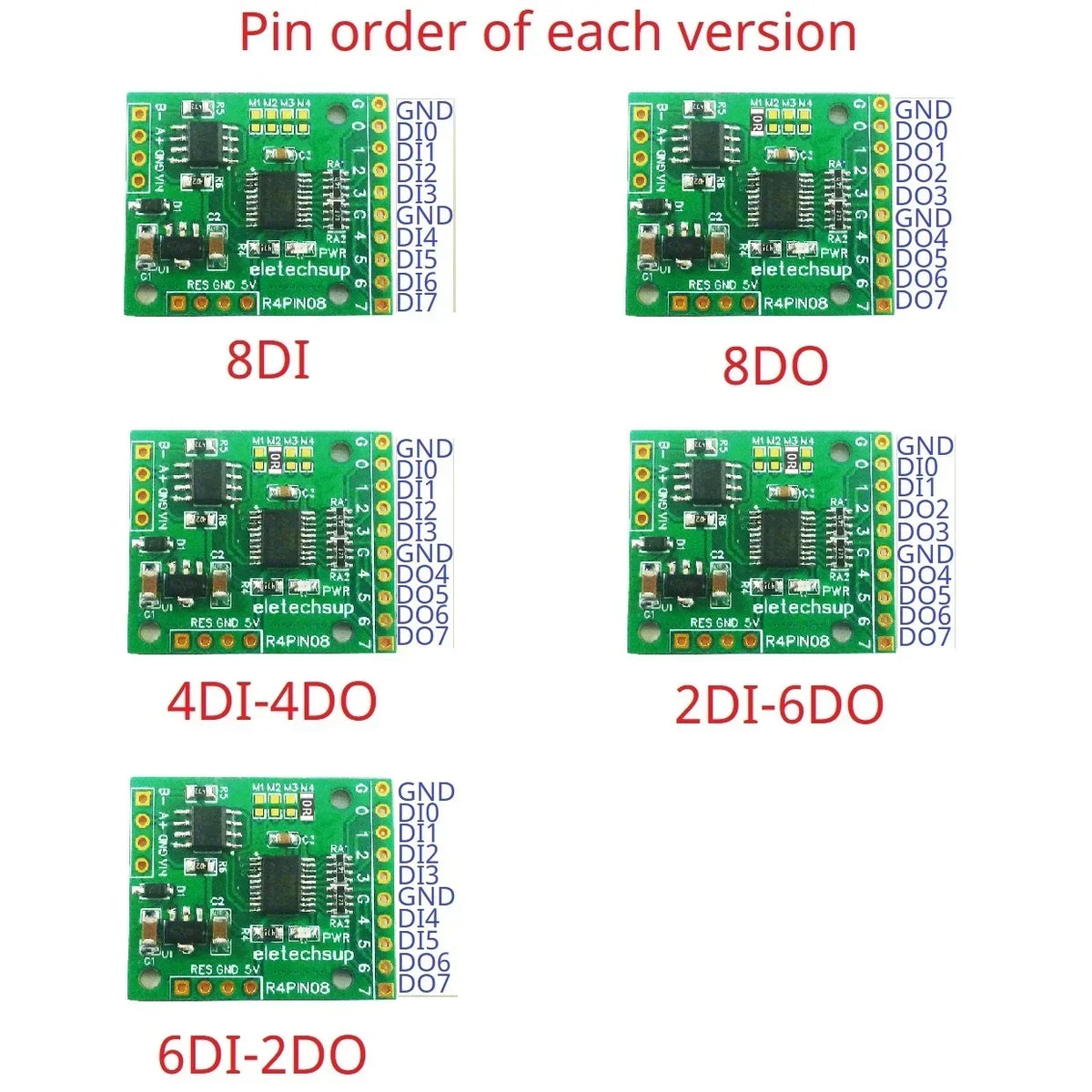 R4PIN08 8CH Multifunction RS485 IO Core Board Modbus RTU