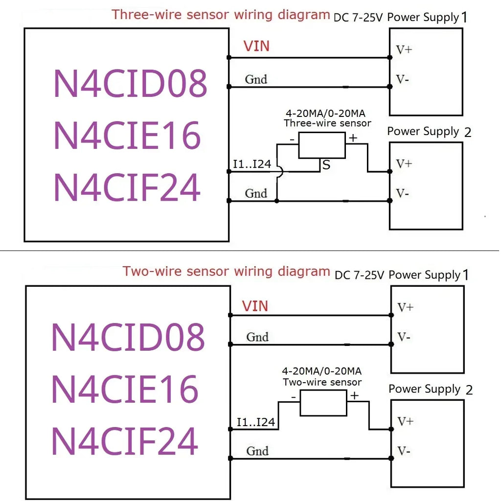 8-24CH Modbus RTU Analog Input Module 4-20mA 0-10V PLC N4CID08 N4CIE16 N4CIF24