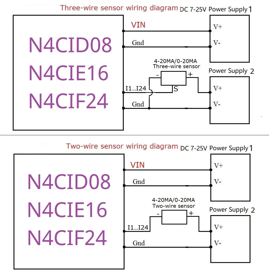 8-24CH Modbus RTU Analog Input Module 4-20mA 0-10V PLC N4CID08 N4CIE16 N4CIF24