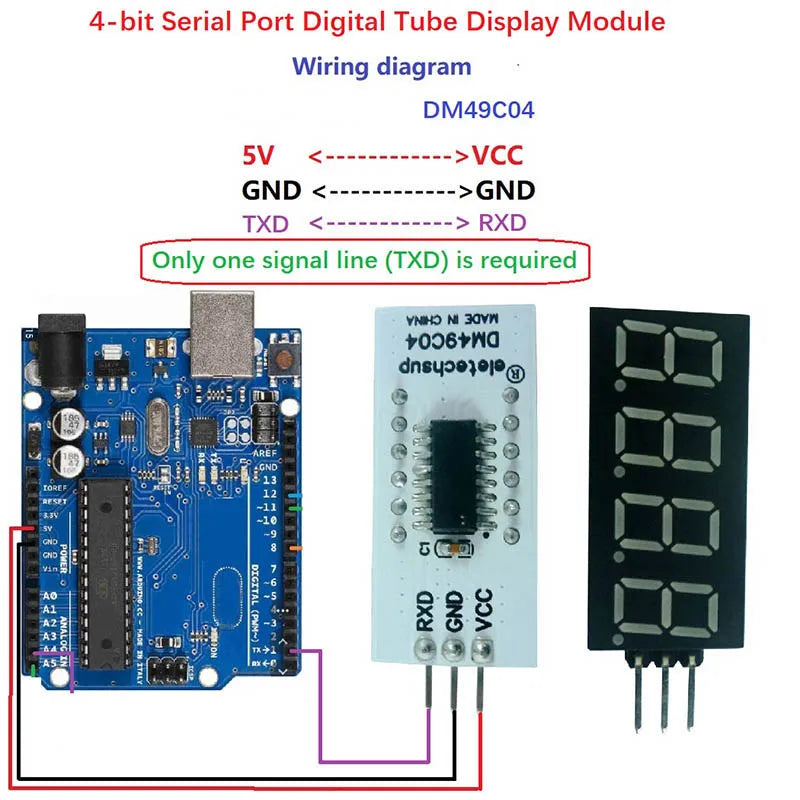 4-Bit UART TTL 7-Seg LED Display Module for Arduino DM49C04