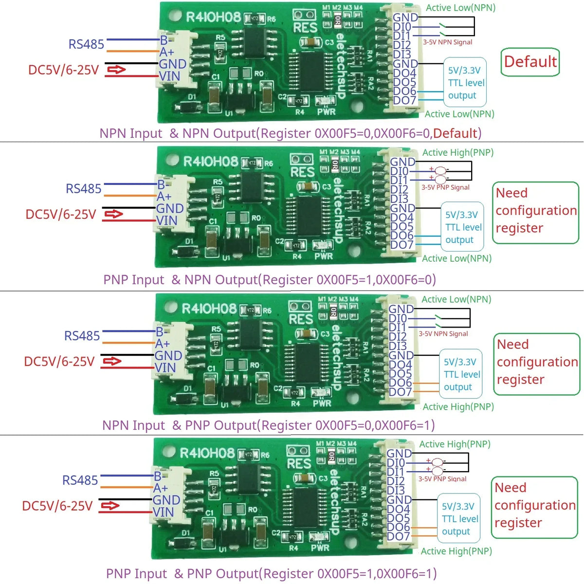 R4IOH08 Mini 8CH RS485 Modbus RTU DI-DO Module NPN PNP PLC