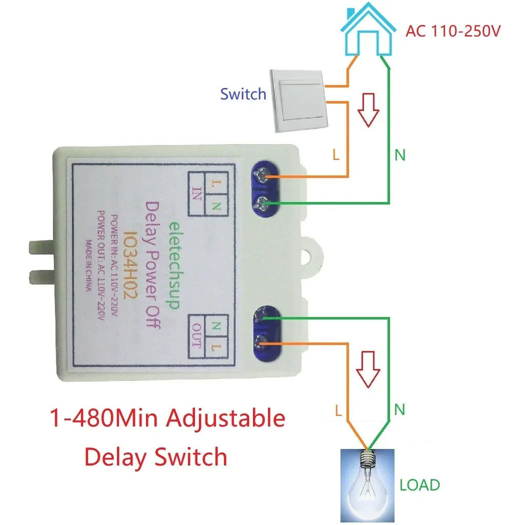IO34H02 Mini AC 120V/220V Time Delay Relay 1-480 Min Timer