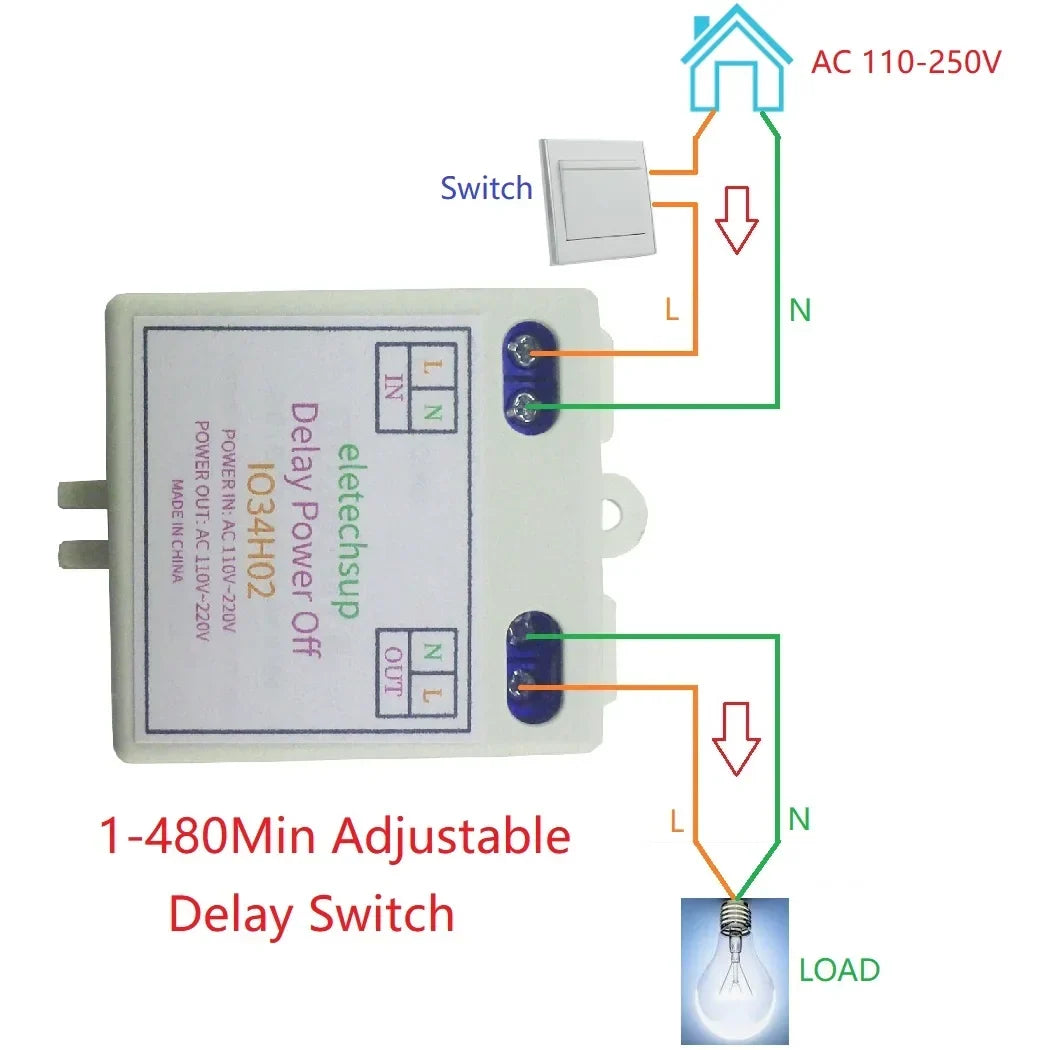 IO34H02 Mini AC 120V/220V Time Delay Relay 1-480 Min Timer
