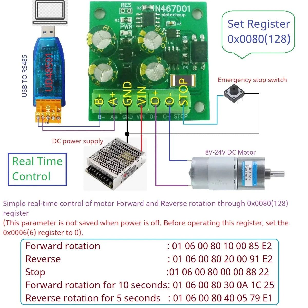 N467D01 RS485 Modbus RTU DC Motor Driver 8-30V Forward Reverse