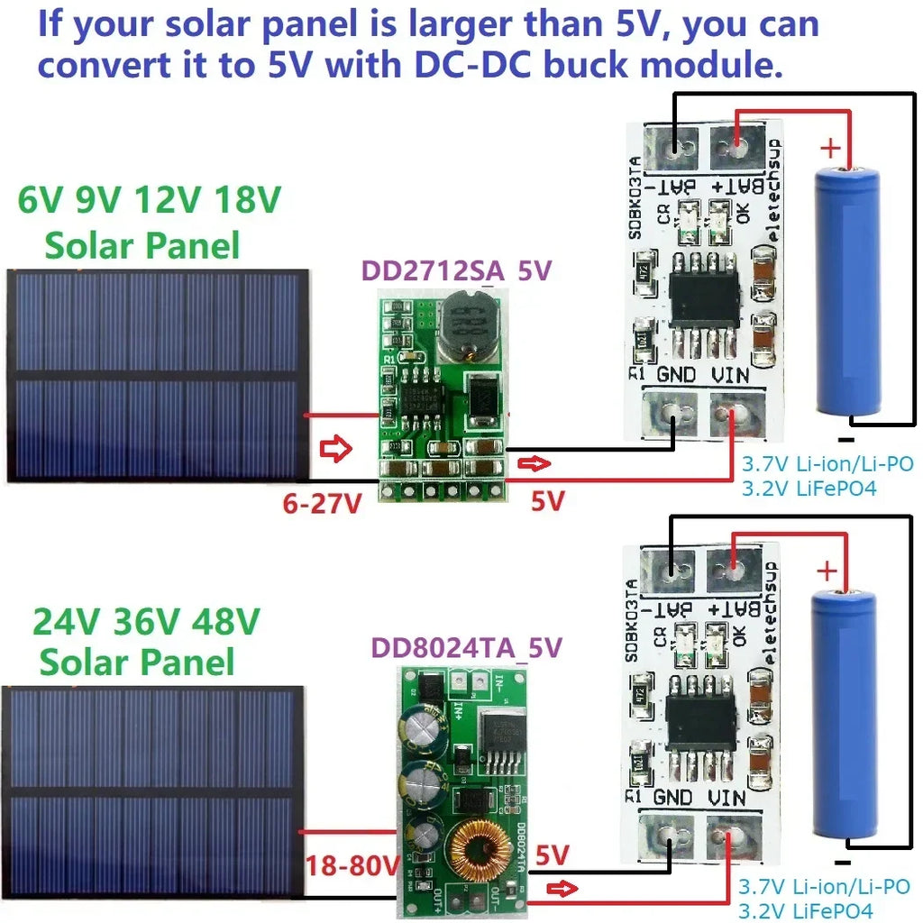 MPPT Solar Charger 4.2V/3.7V/3.6V/3.2V LiFePO4 5V 1A SDBK03TA
