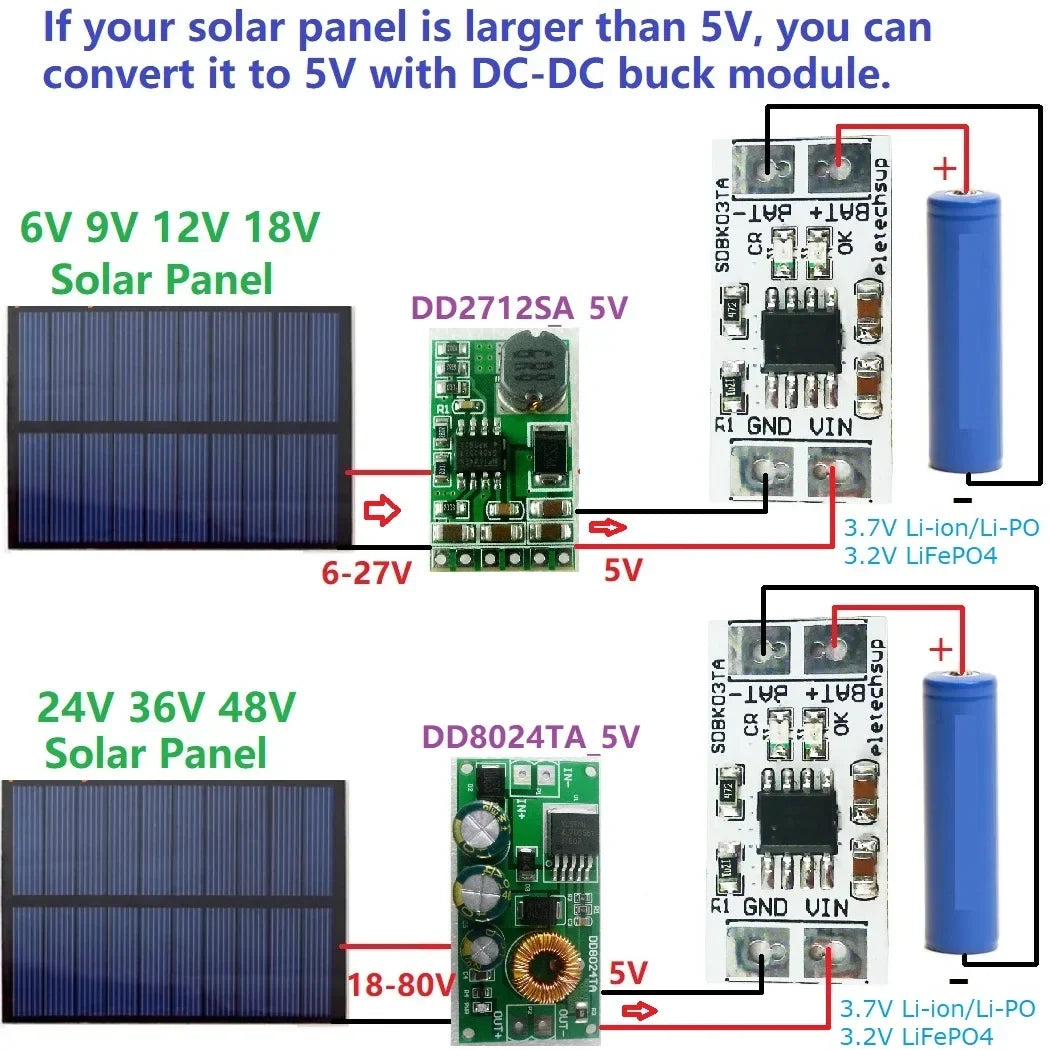 MPPT Solar Charger 4.2V/3.7V/3.6V/3.2V LiFePO4 5V 1A SDBK03TA