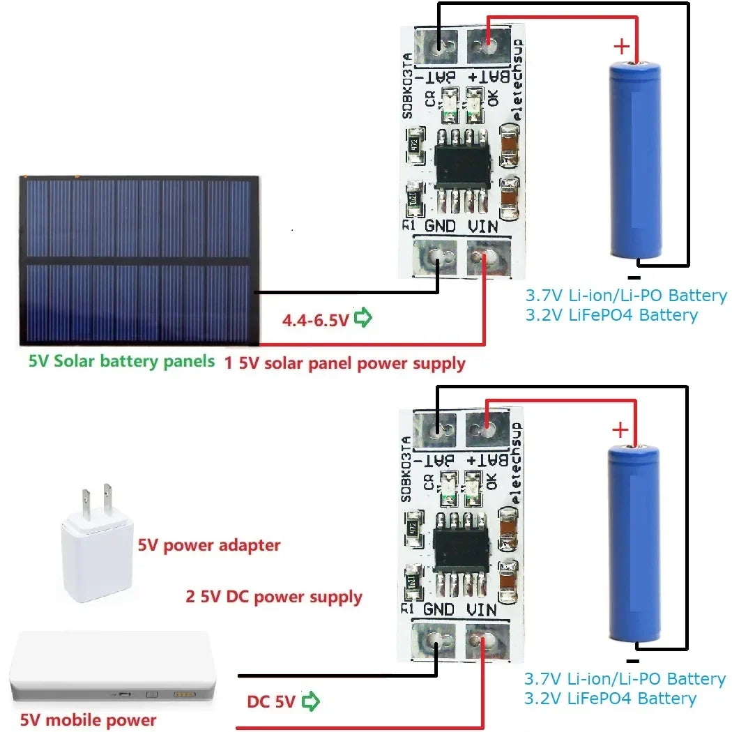 MPPT Solar Charger 4.2V/3.7V/3.6V/3.2V LiFePO4 5V 1A SDBK03TA