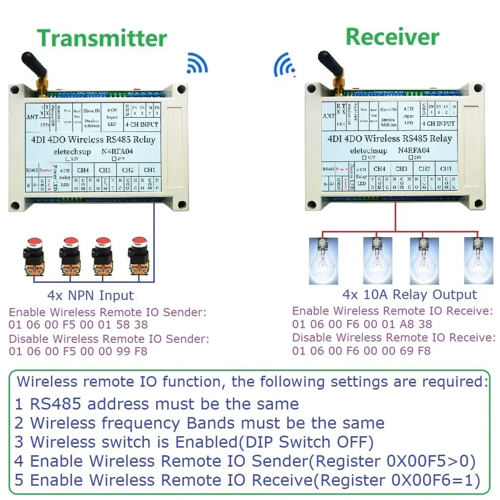 433MHz Wireless RS485 Relay Board RF Transceiver DC 12-24V RT5BF01 N4RFA04
