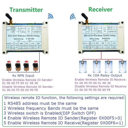 433MHz Wireless RS485 Relay Board RF Transceiver DC 12-24V RT5BF01 N4RFA04