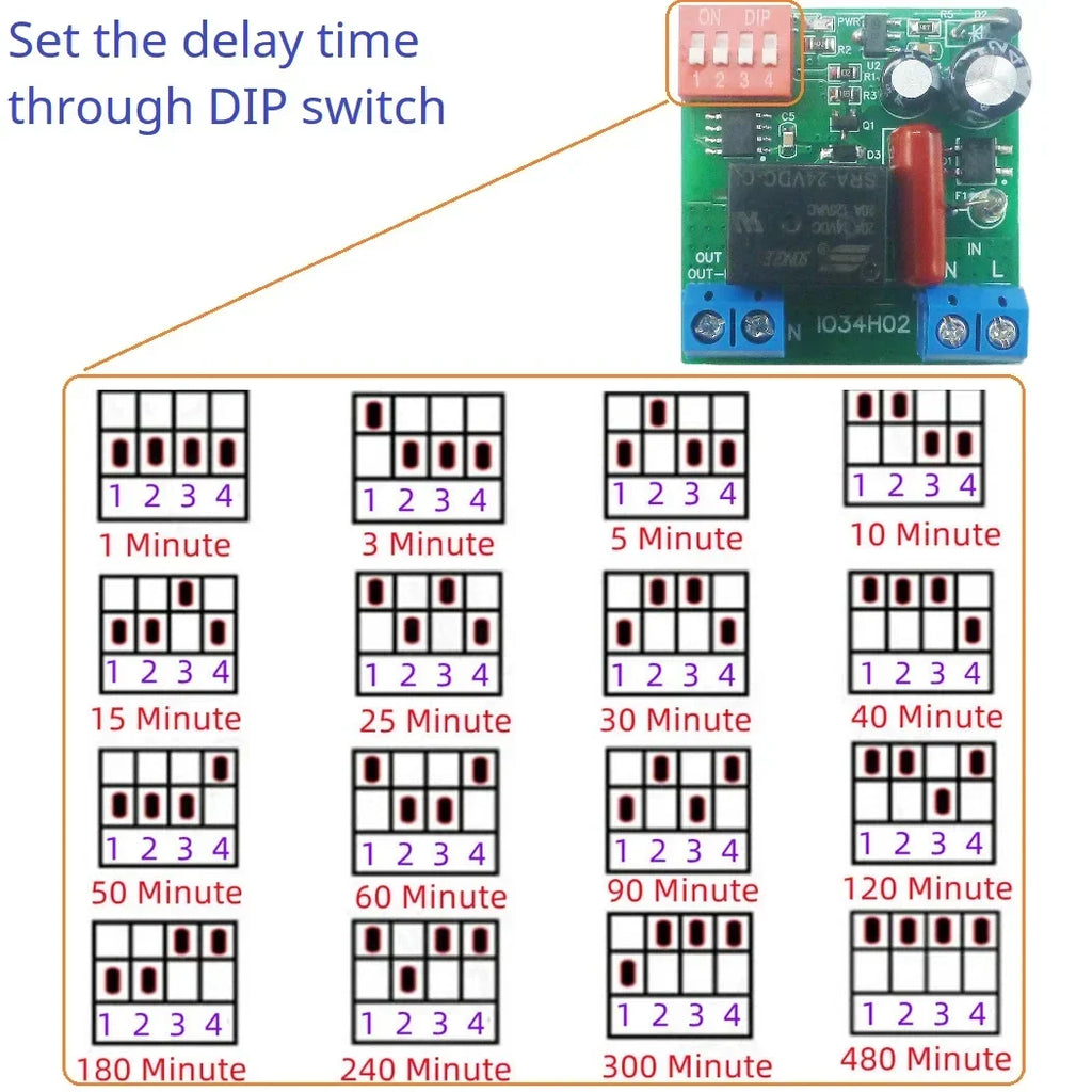 IO34H02 Mini AC 120V/220V Time Delay Relay 1-480 Min Timer