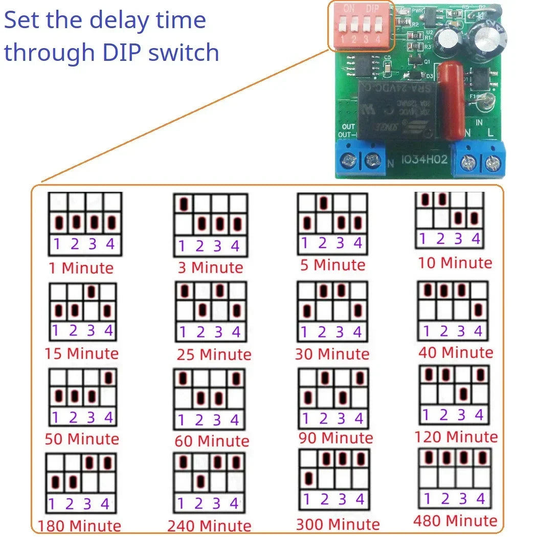 IO34H02 Mini AC 120V/220V Time Delay Relay 1-480 Min Timer