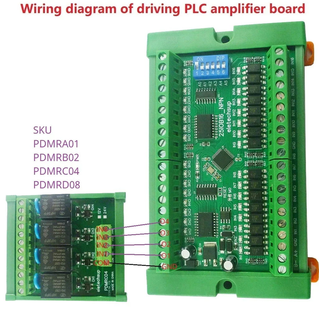 Modbus RS485 Remote IO Module DMOS PNP NPN 8/16/32 PLC 25IOA08 25IOB16 25IOC32