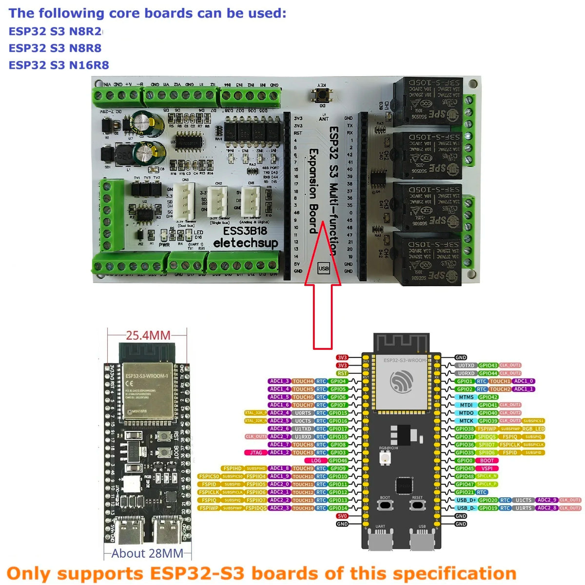 ESP32 S3 Expansion Board for Current Voltage Relay ESS3B18