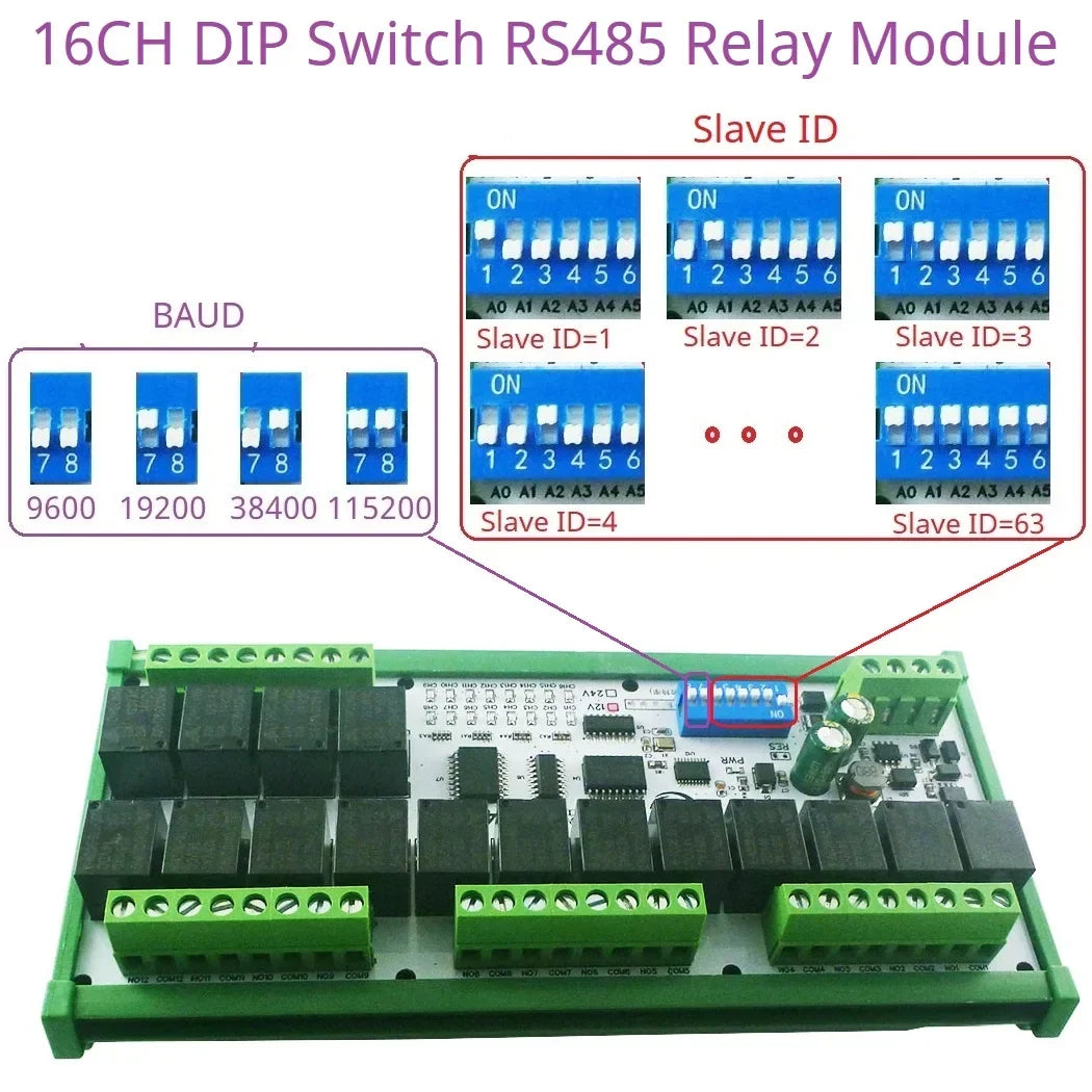 R4D3B16 16CH RS485 Modbus RTU Relay Module DC12V/24V for PLC
