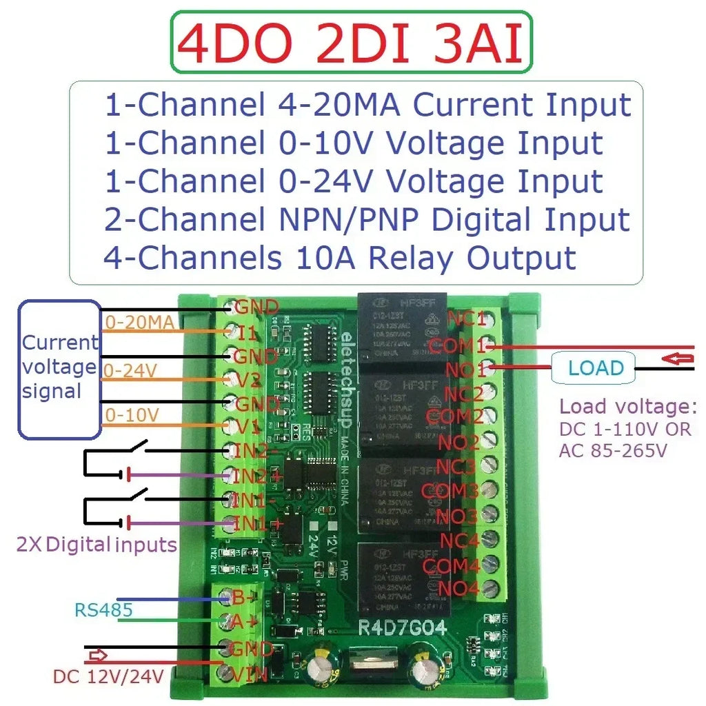20DO 2DI 2AI RS485 Modbus RTU Relay PLC IO Expansion R4D7G04