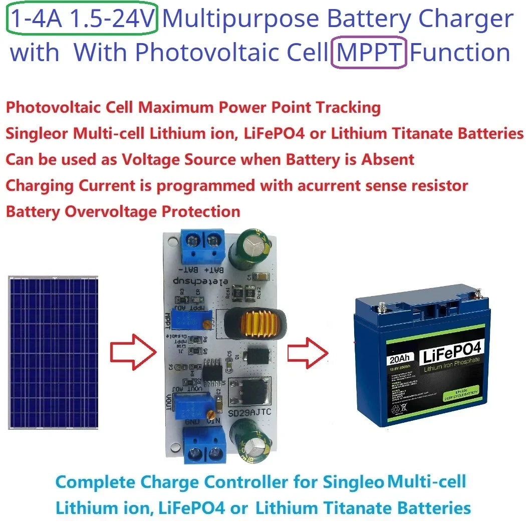 SD29AJTC  MPPT Solar Charge Controller 7-28V to 1.2-25V Buck Charger