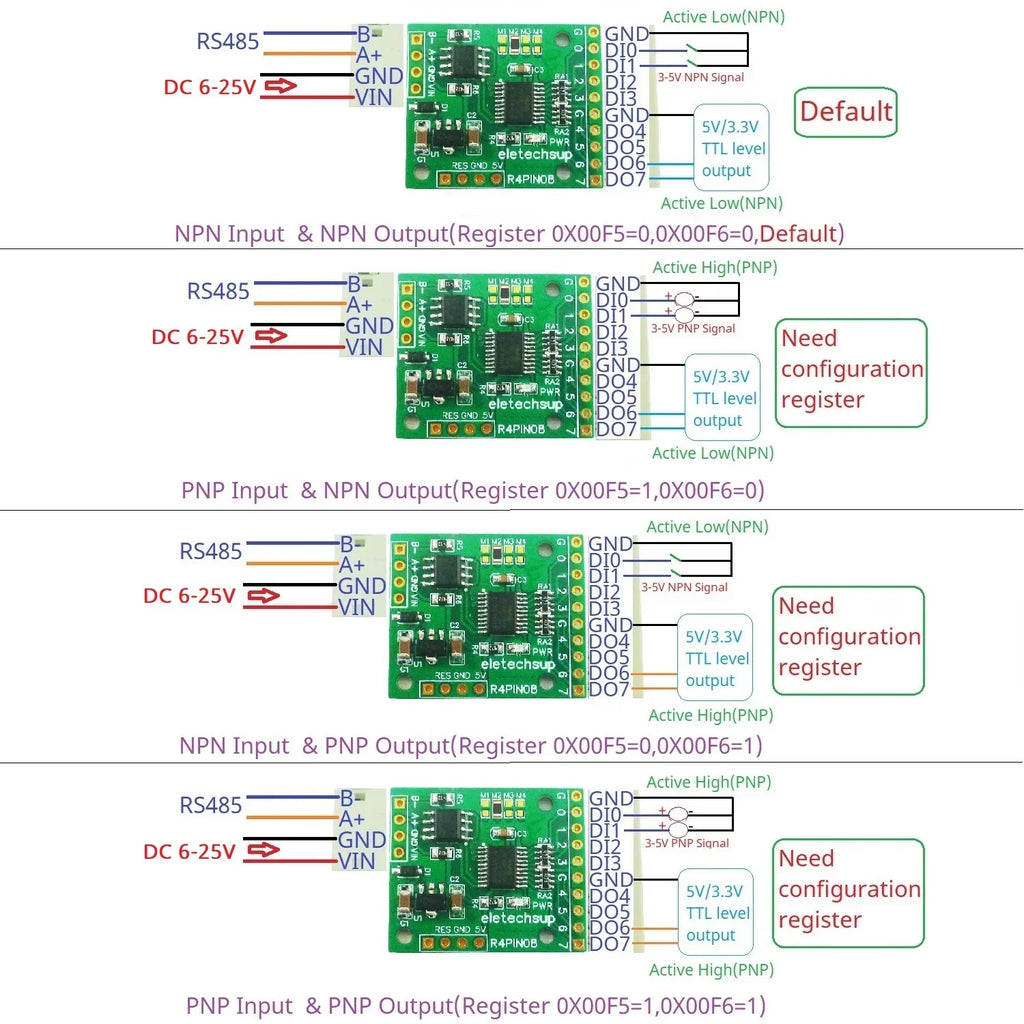 R4PIN08 8CH Multifunction RS485 IO Core Board Modbus RTU