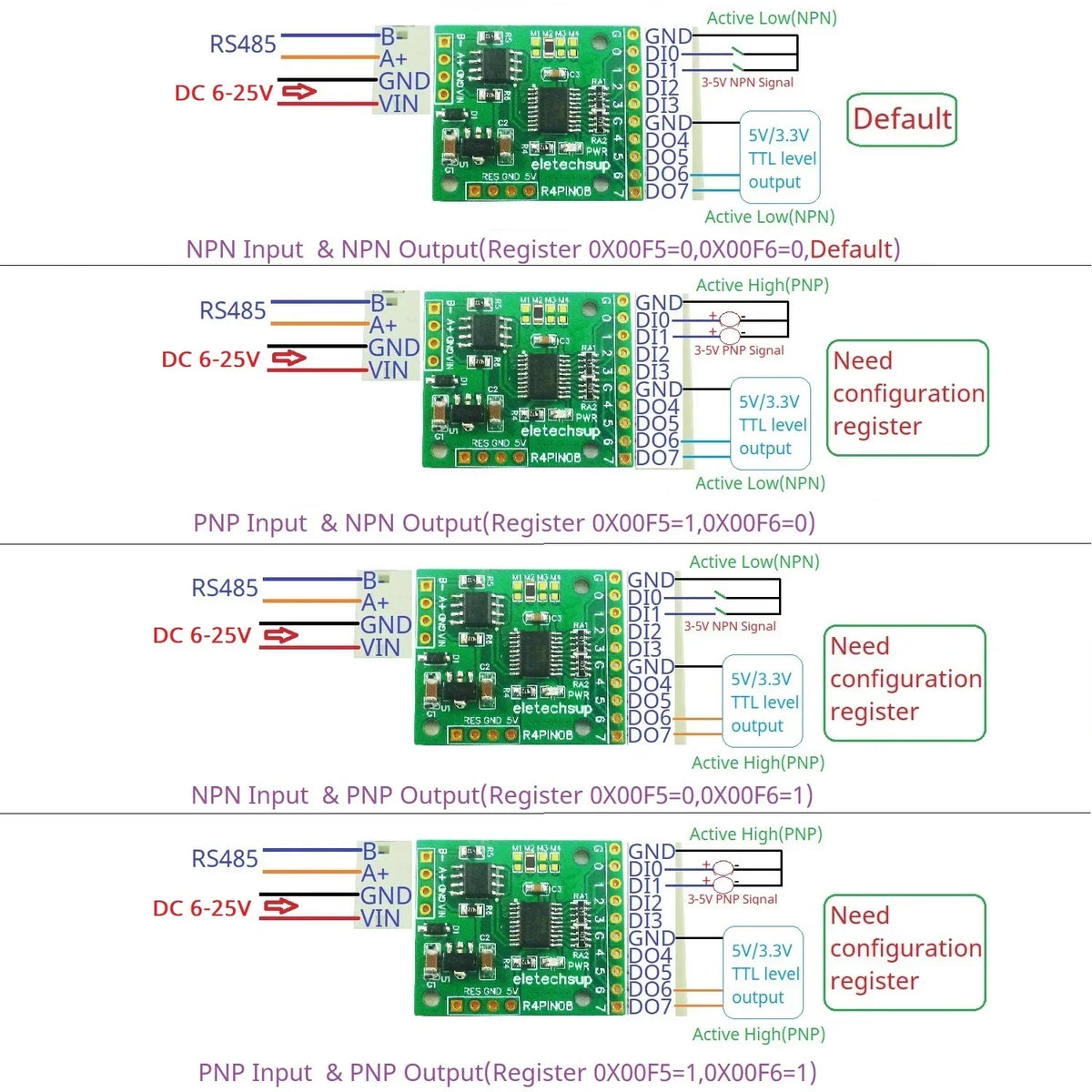 R4PIN08 8CH Multifunction RS485 IO Core Board Modbus RTU