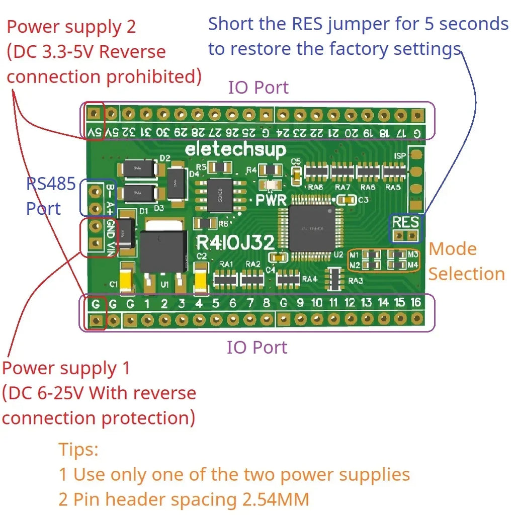 5-in-1 32DI/32DO Modbus RTU RS485 5V/3.3V TTL Board R4IOJ32