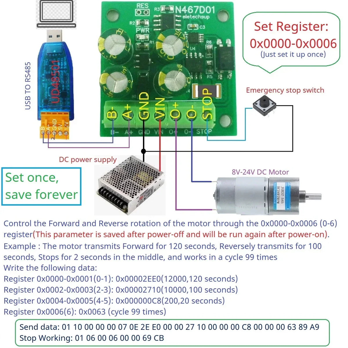 N467D01 RS485 Modbus RTU DC Motor Driver 8-30V Forward Reverse